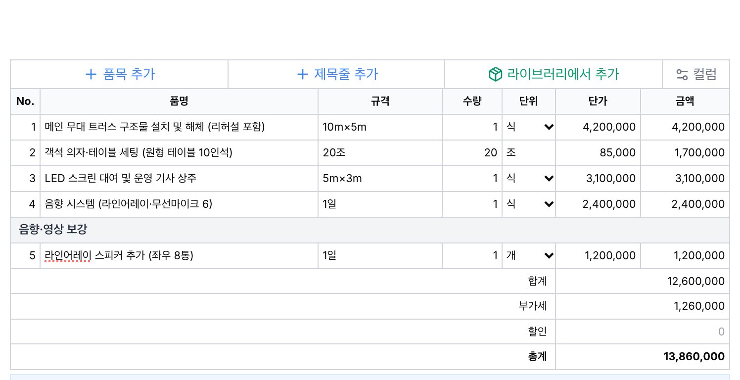 제목줄 "음향·영상 보강" 과 그 아래 품목 — 번호는 5 로 이어진다