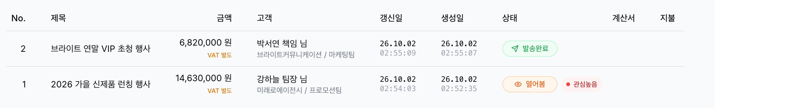견적서 목록의 관심도 배지 — 상태 옆