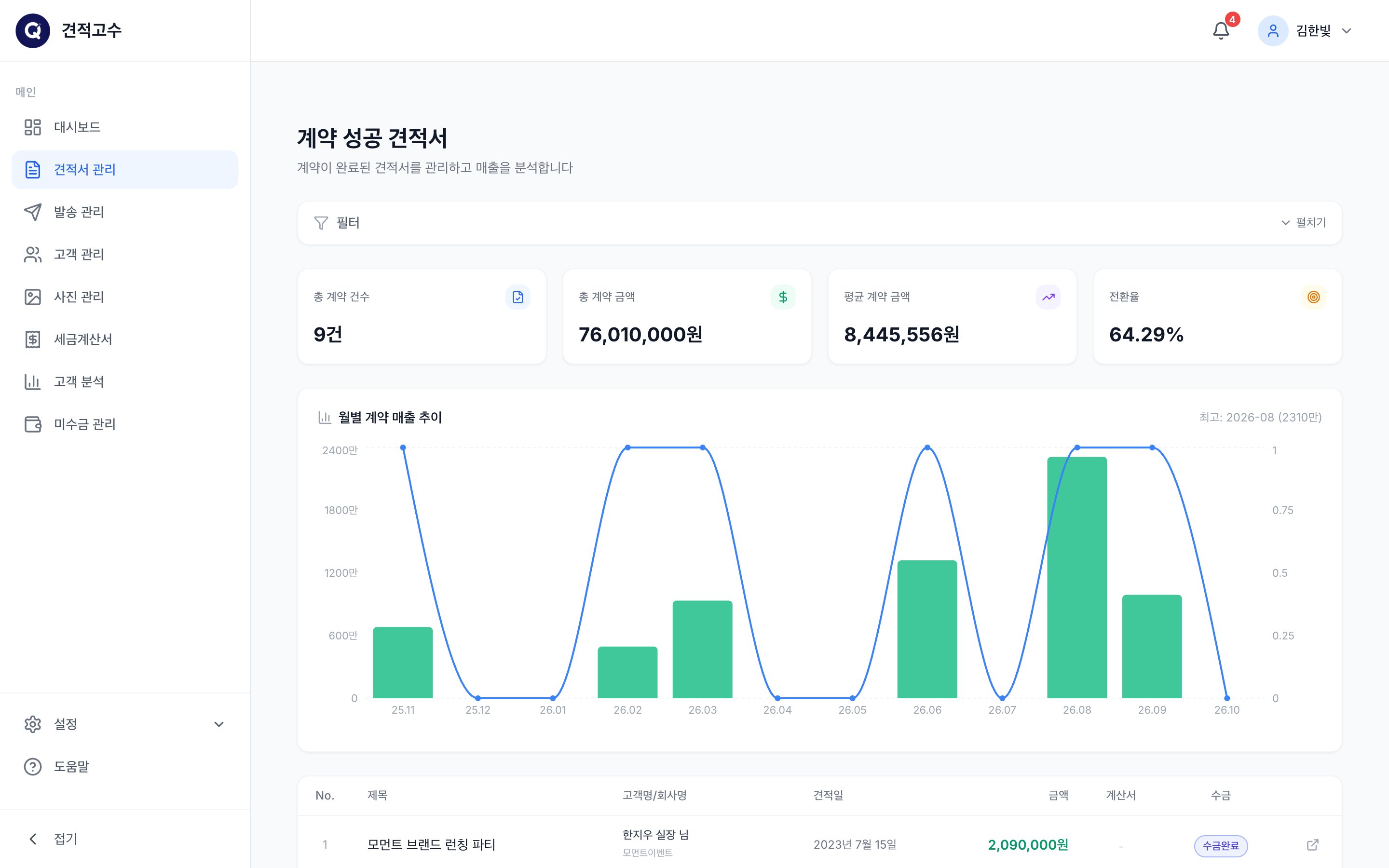 계약 성공 견적서