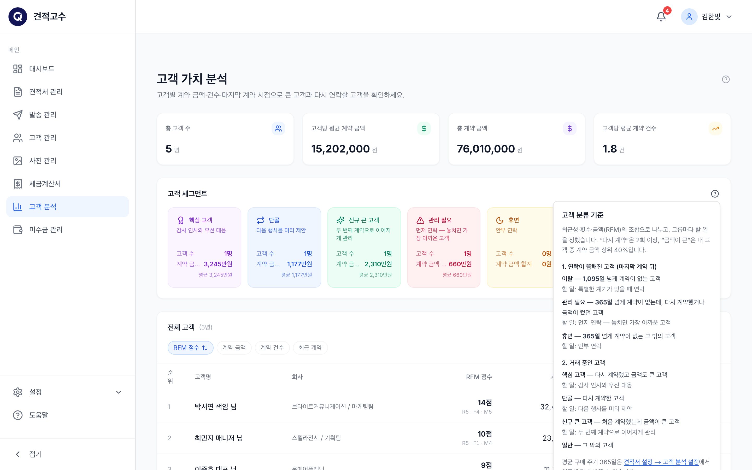 고객 분류 기준 설명