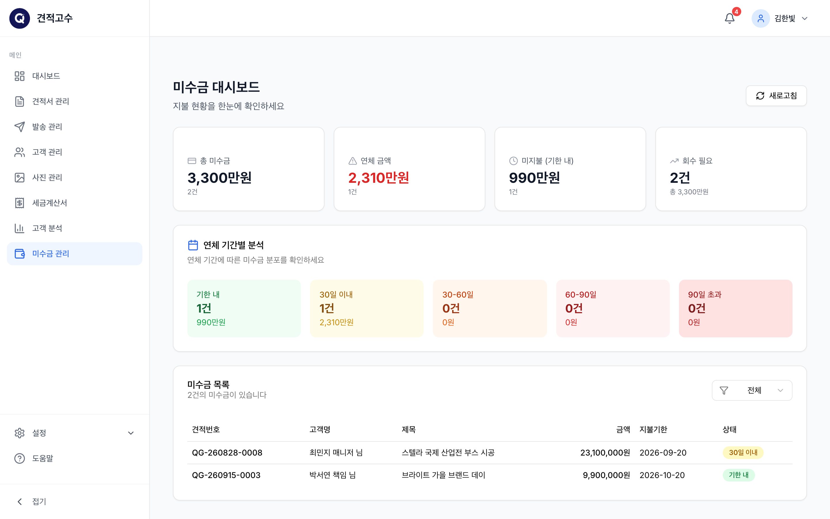 미수금 대시보드